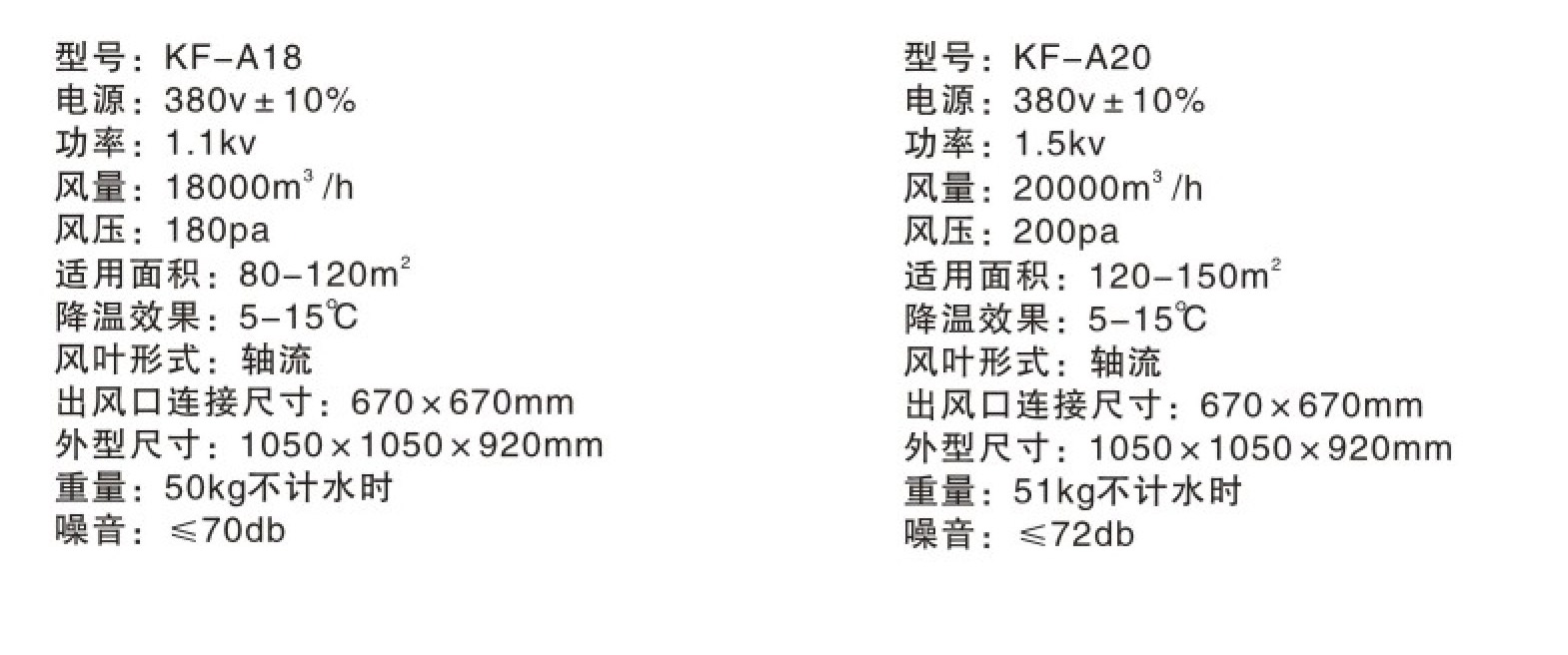 KF-A18+20 上出風2.jpg